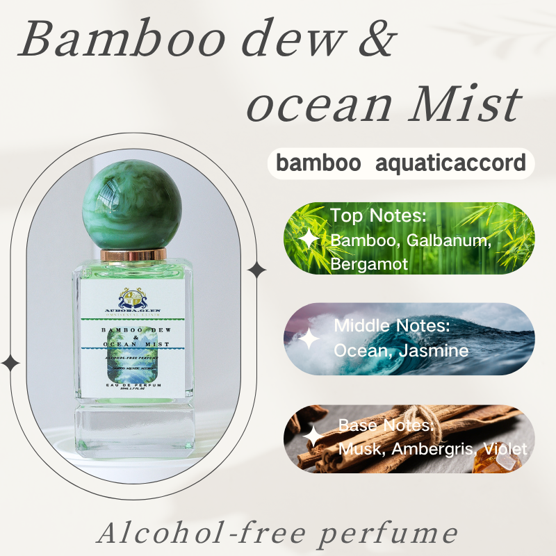 Perfume Fragrance Notes - Bamboo Dew & Ocean Mist Alcohol