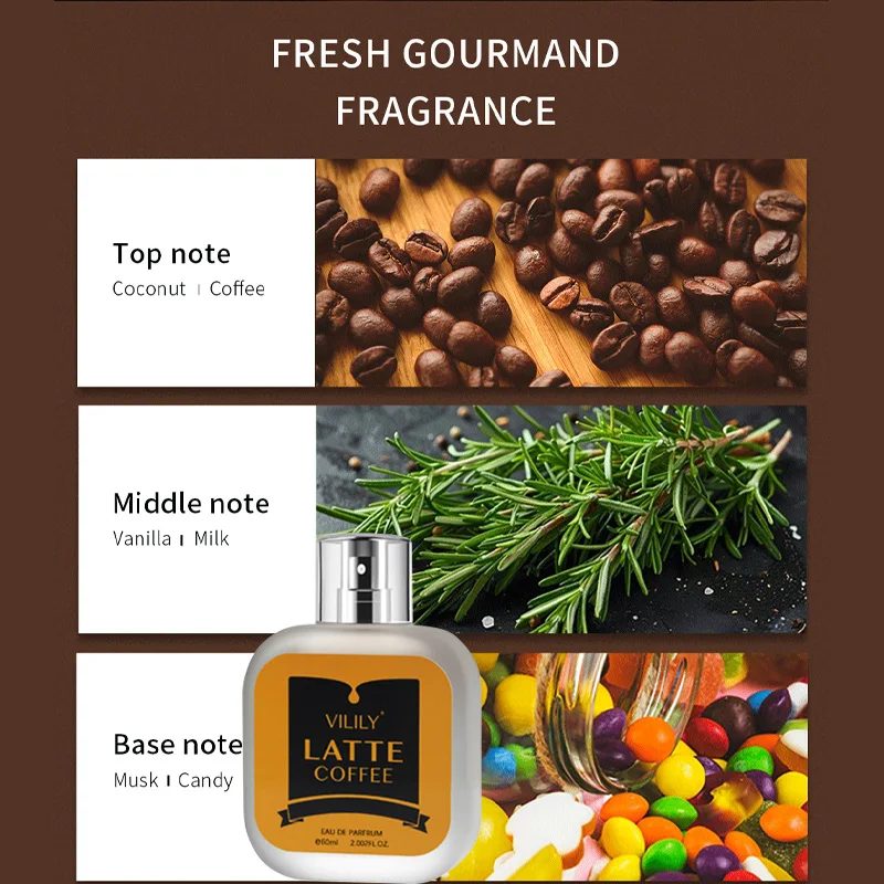 Coconut Vanilla Chocolate Milk - Perfume Fragrance Notes 리뷰 및 가격