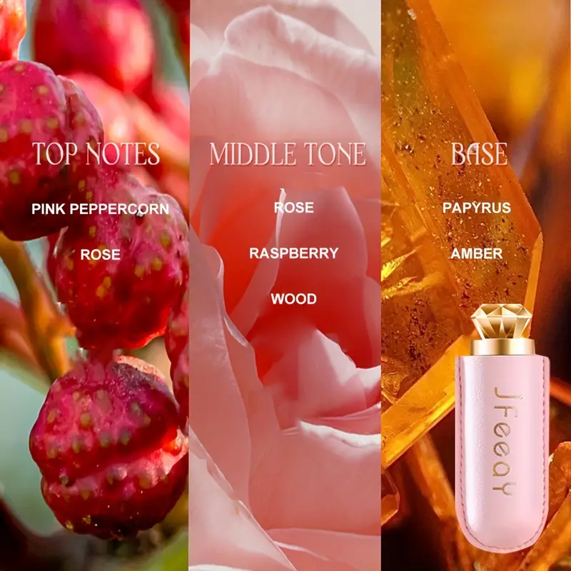 New Creative Body Perfume Soli - Perfume New Fragrance 리뷰 및 가격