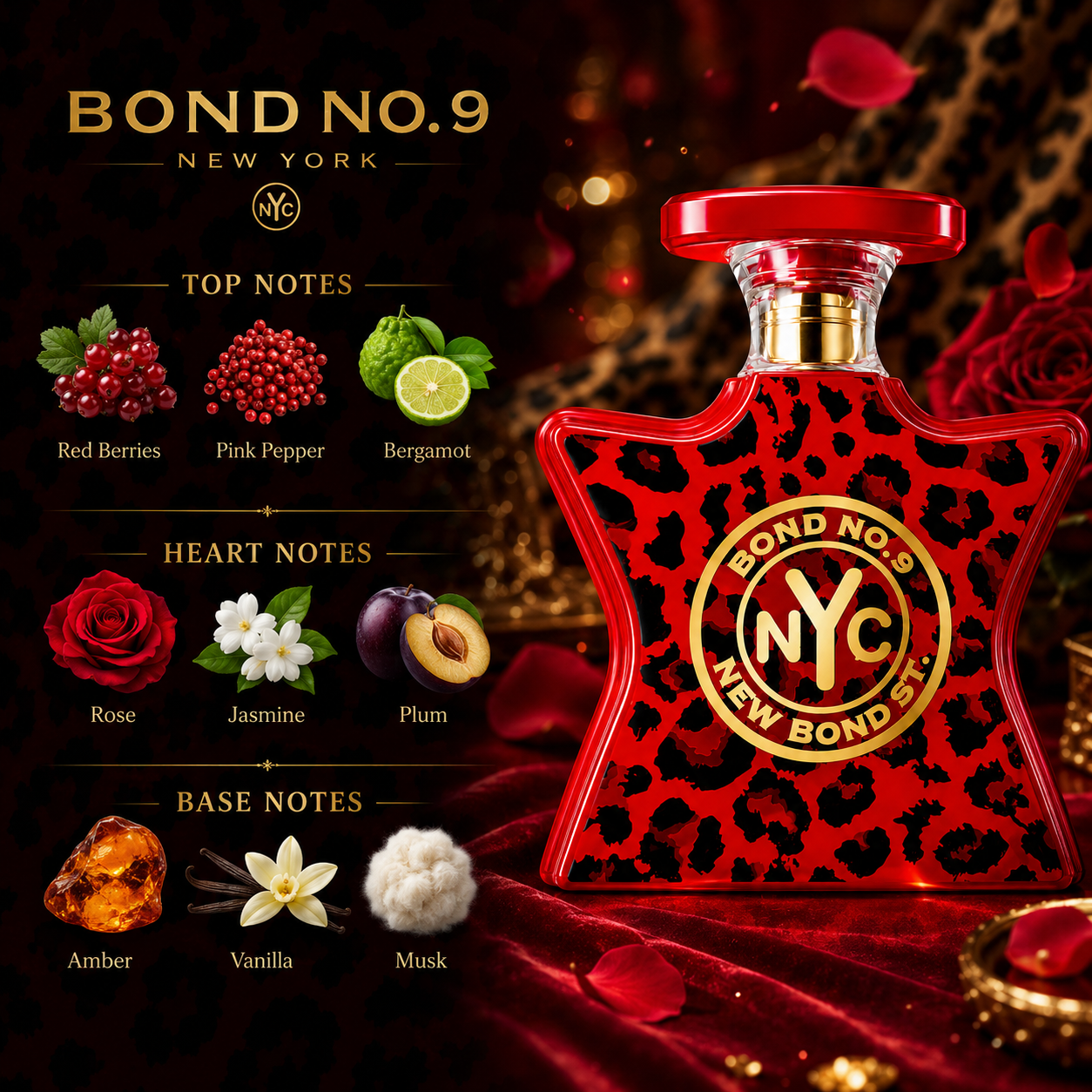 Bond No.9 New Bond St Perfume  - Perfume Fragrance For Women 리뷰 및 가격