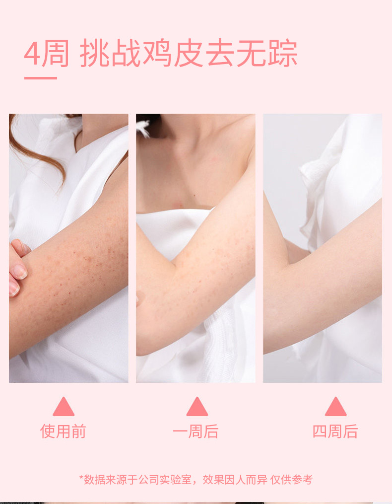 Coco Fragrance Perfume Body Wa - Perfume Fragrance Shampoo 리뷰 및 가격