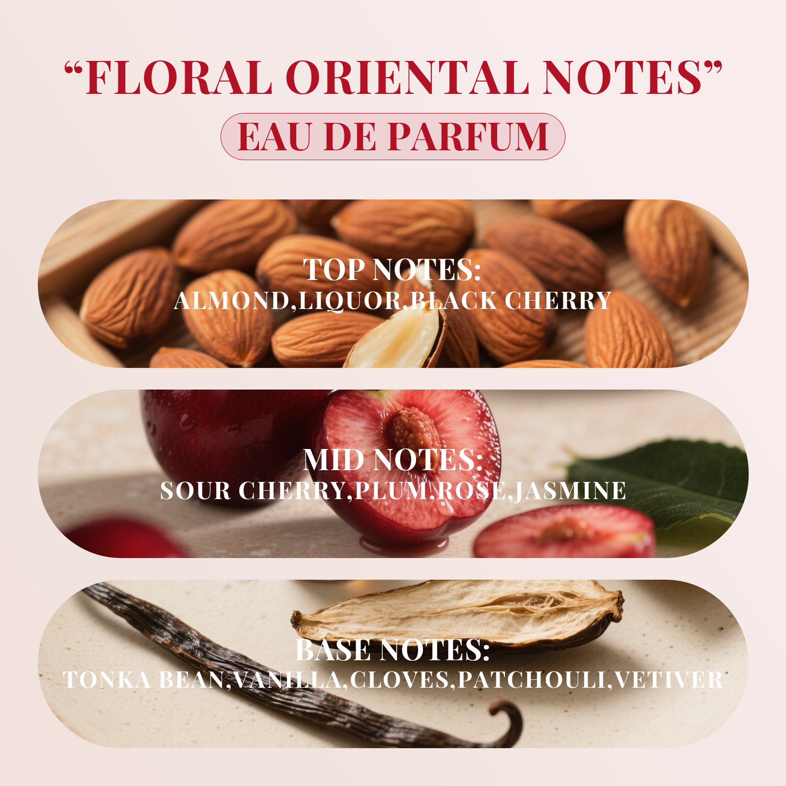 10ml Premium Niche Women's Per - Perfume Fragrance Base 리뷰 및 가격